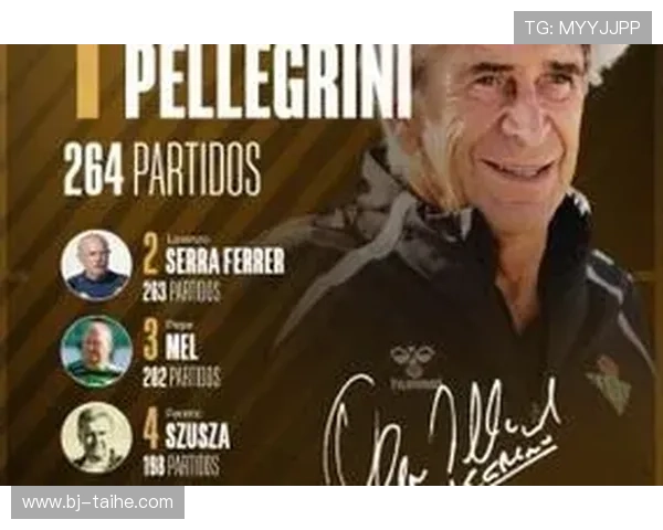 佩莱格里尼执教贝蒂斯迎来西甲第199场 成为队史主帅首位达成此纪录者 佩莱格里尼执教贝蒂斯迎来西甲第199场 成为队史主帅首位达成此纪录者